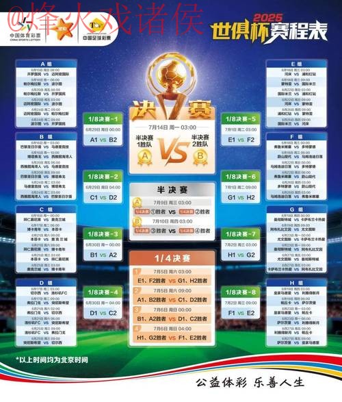 世界杯竞猜推荐最佳