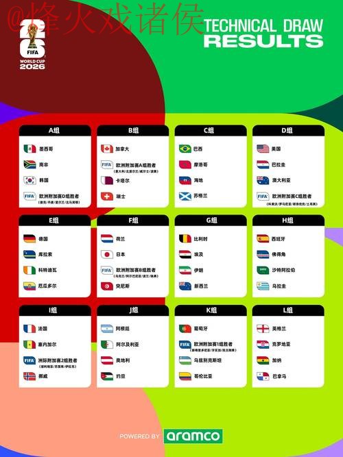 2026世界杯盘口排行最佳