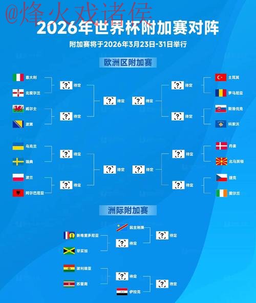 2026世界杯直播分析官方